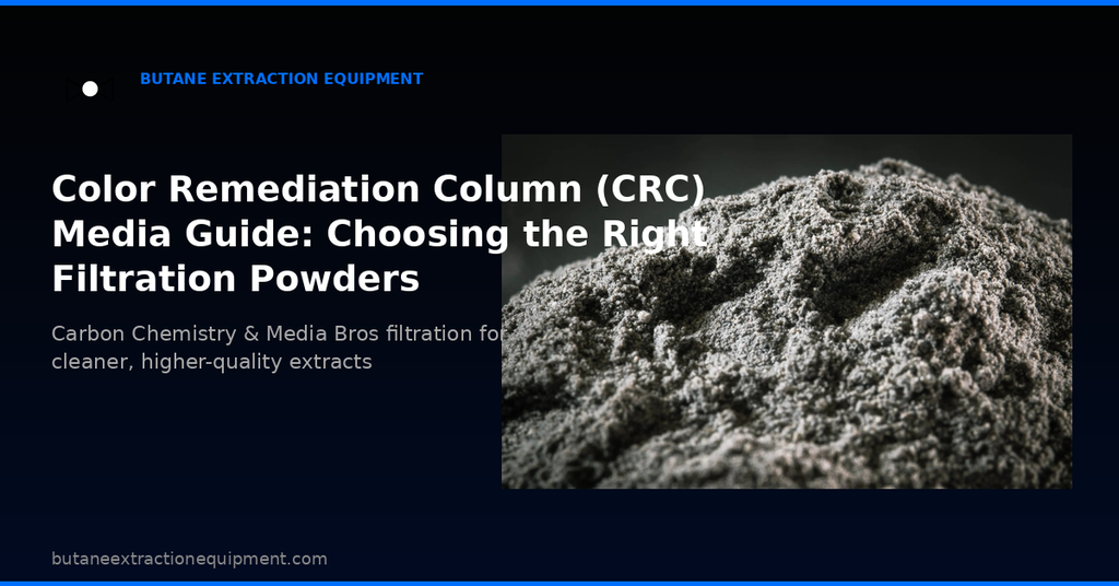 CRC Media Guide: How to Choose the Right Color Remediation Powders for ...