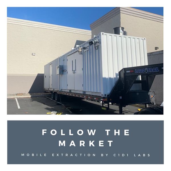 Butane and Propane Extraction Equipment – Butane Extraction Equipment